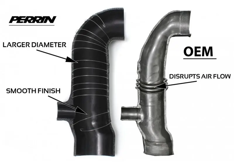 Perrin 02-07 Subaru Wrx / 04-21 Sti Turbo Inlet Hose 3In. (For Aftermarket Turbos Only) - Black 1