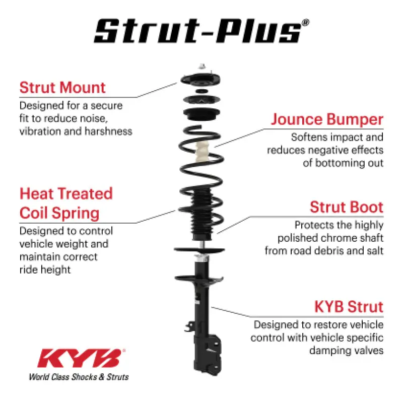 Kyb 2017 Subaru Forester Strut-Plus Assembly - Rear 1