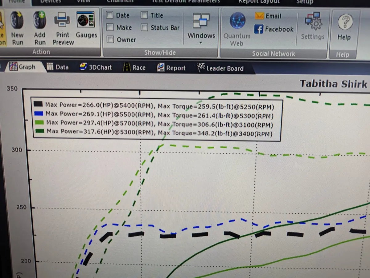 Dmann Tuning Ots Map For Stock 2022-2025 Wrx 1