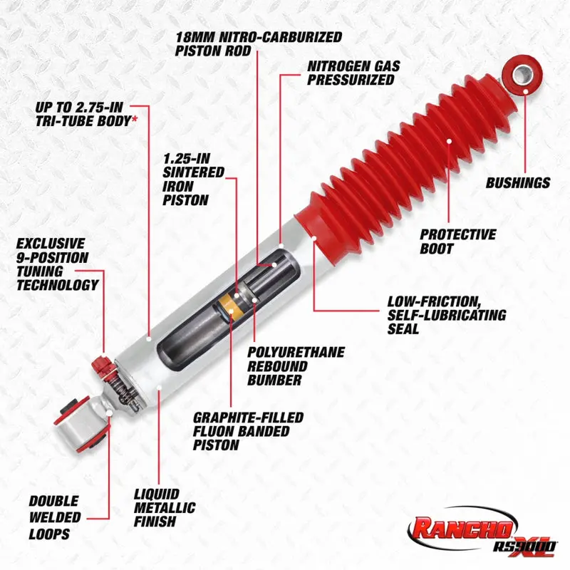 Rancho Rs9000Xl Front Adjustable Shock For 2007–2017 Jeep Wrangler 2