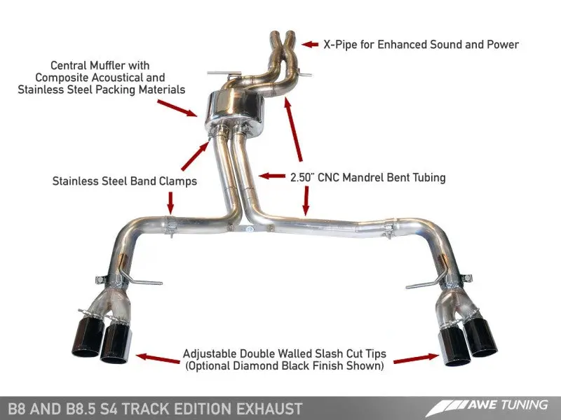 Awe Tuning Track Edition Exhaust System For Audi B8/B8.5 S4 3.0T – Chrome-Silver 90Mm Tips 1