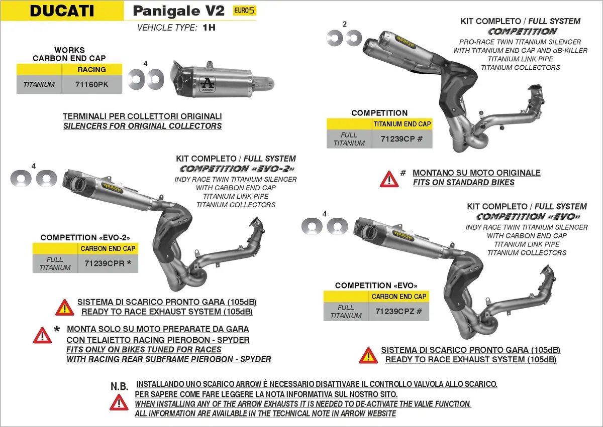 Arrow Full Titanium Competition Exhaust System For 2020–2024 Ducati Panigale V2 1