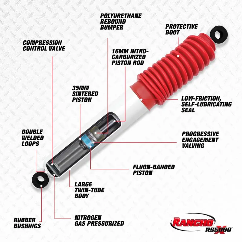 Rancho Rs5000X Rear Replacement Shock For 1996–1997 Lexus Lx450 2
